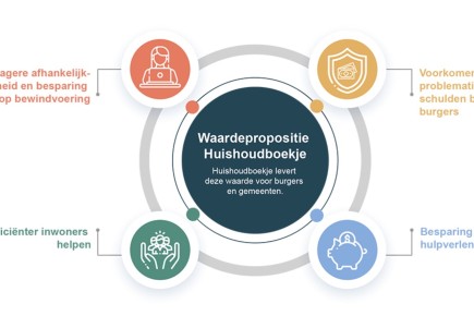Huishoudboekje.jpg