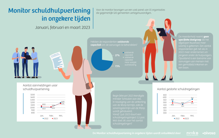 monitor+jan+febr+en+maart+2023_02