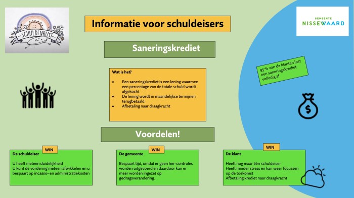 Spijkers Nissewaard