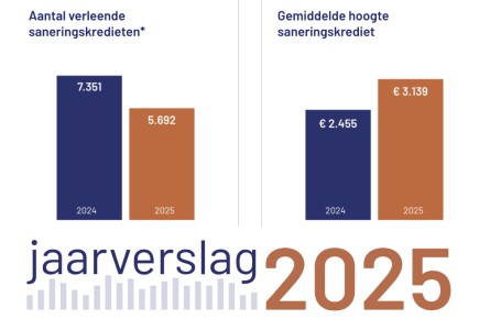 Jaarverslag.jpg
