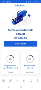 Voorbeeld Schuldenoverzicht
