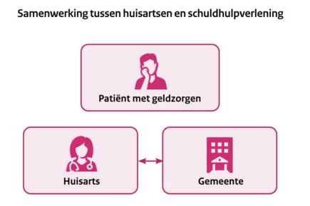 Samenwerking.jpg