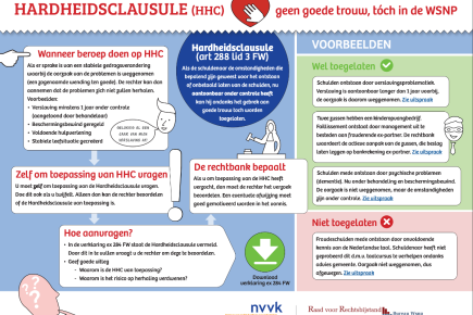 20201117-screenshot-infographic-hardheidsclausule.png