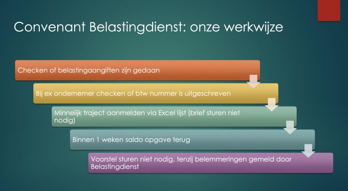 Utereg Utrecht2