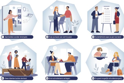    6 tegels NVVK Belofte met tekst maart 2025.jpg