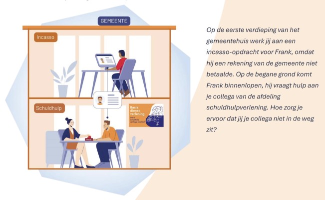 SAMENWERKEN CONVENANT LOKALE OVERHEID