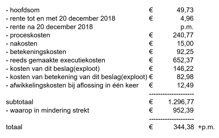 20190414 Voorbeeld