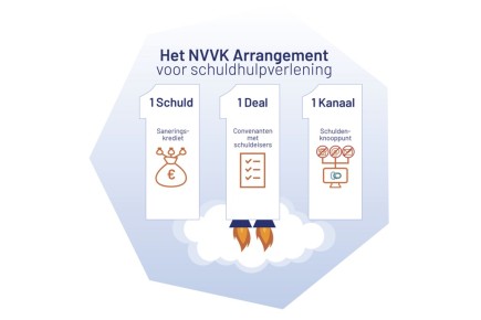    Arrangement liggend.jpg